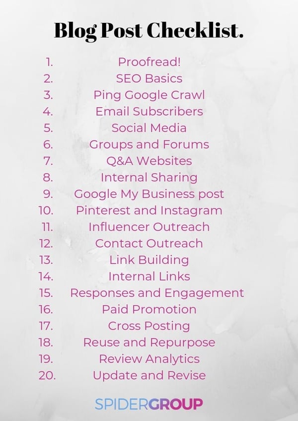 Blog Post Checklist.