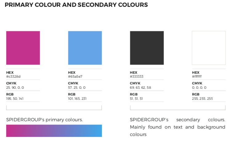 Screenshot 2019-07-05 at 15.25.42