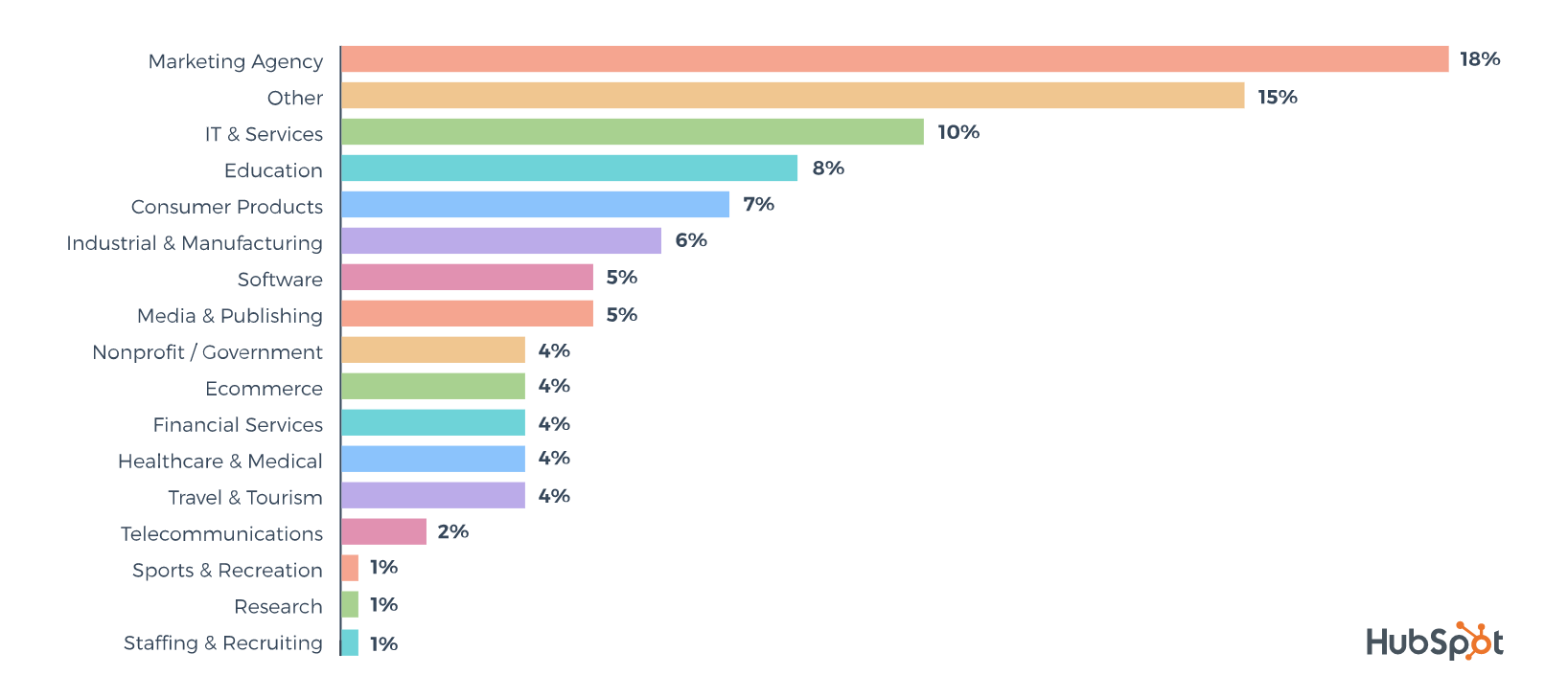 Screenshot 2021-06-16 094830