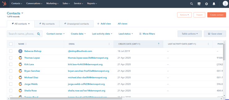 filter by create date
