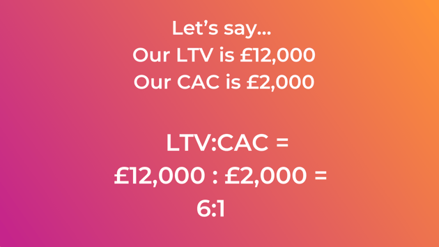 If LTV is £12,000 and CA is £2,000, LTV:CAC = 6:1